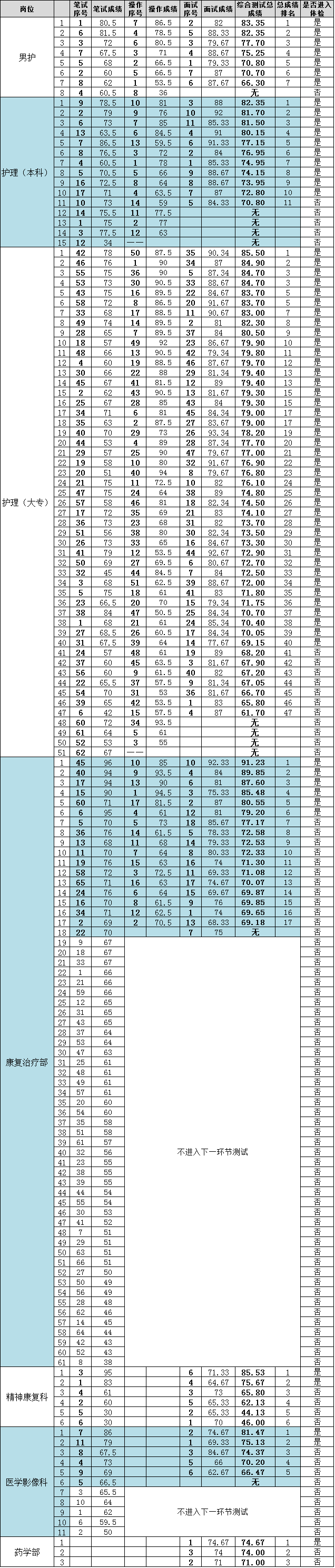QQ圖片20170517101142.png