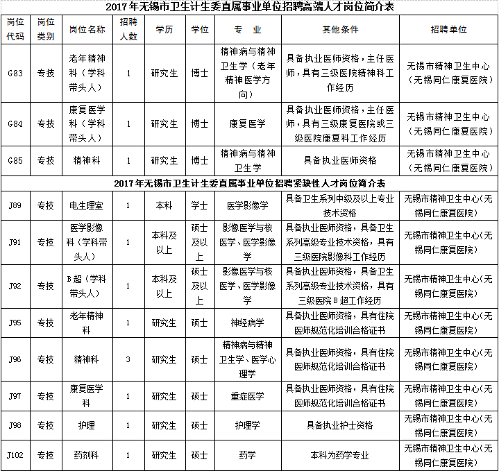 QQ截圖20170531131152.png